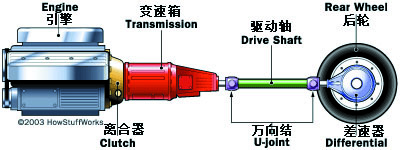 transmission-diagram.jpg