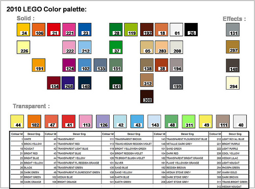 2010-LEGO-color-palette.jpg