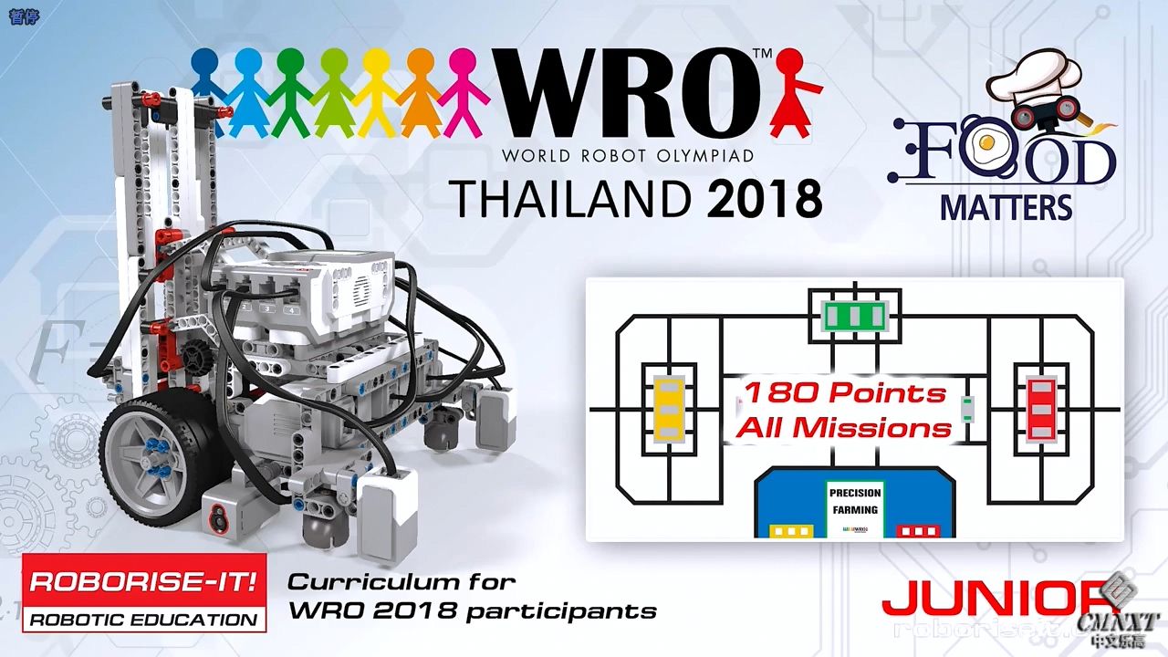 WRO 2018 Junior 180 points. Roboriseit curriculums for coaches and teams..mp4_00.jpg