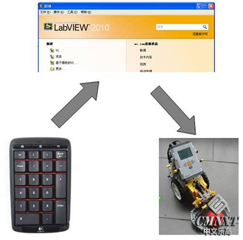全景图.jpg