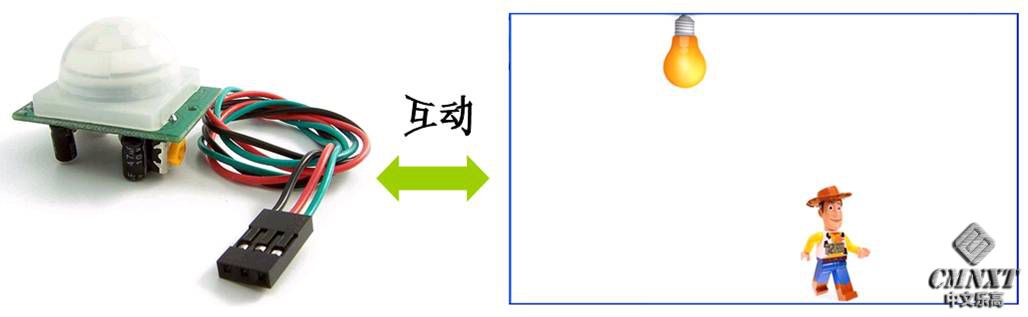 红外热释与感应路灯.jpg