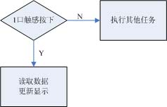 NXT流程.jpg