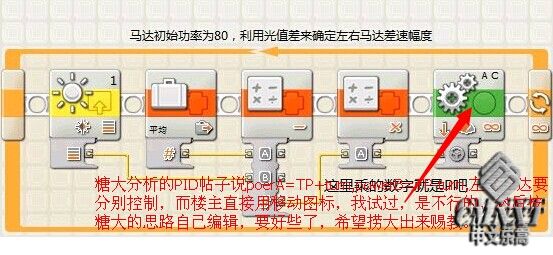 疑惑程序