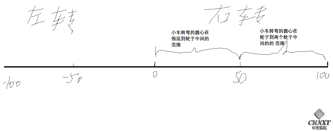 无标题.png