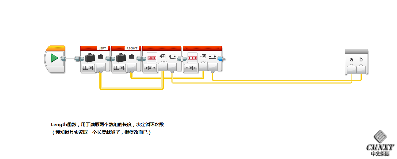 创建的模块