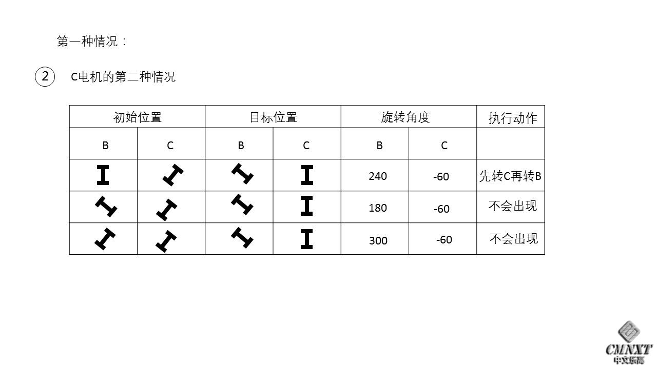猜球4.jpg